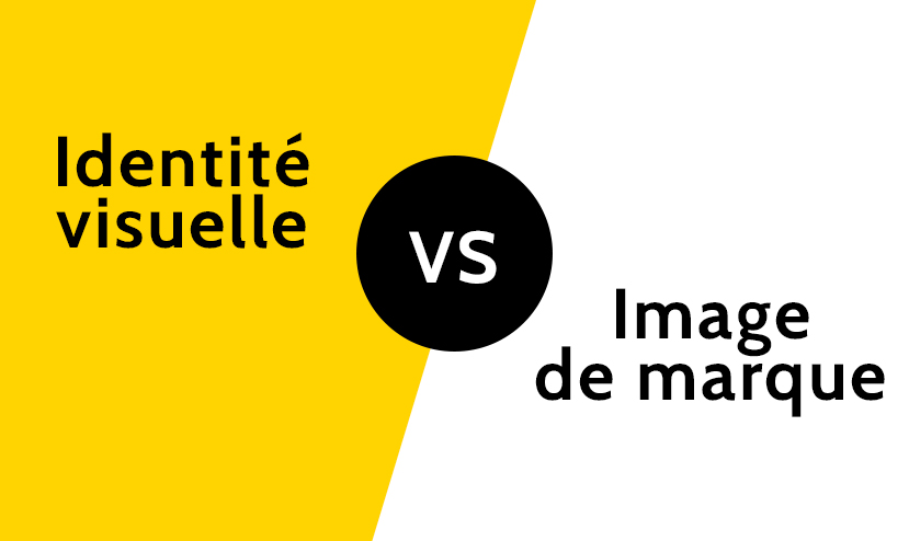 Infographie jaune et noire opposant identite visuelle et image de marque, brand strategy South Management Marseille